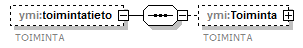 ilmoitukset_p49.png