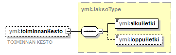 ilmoitukset_p51.png