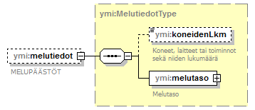 ilmoitukset_p52.png