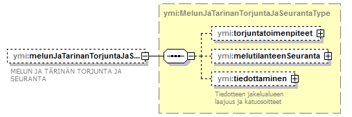 ilmoitukset_p55.png