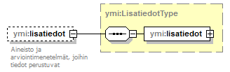 ilmoitukset_p56.png