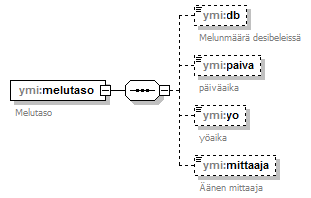 ilmoitukset_p59.png