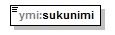 ilmoitukset_p66.png