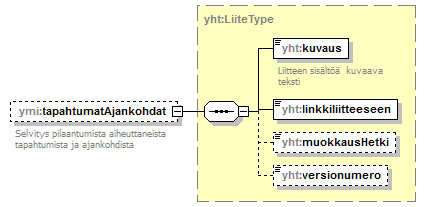 ilmoitukset_p68.png