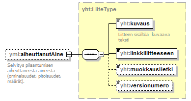 ilmoitukset_p69.png