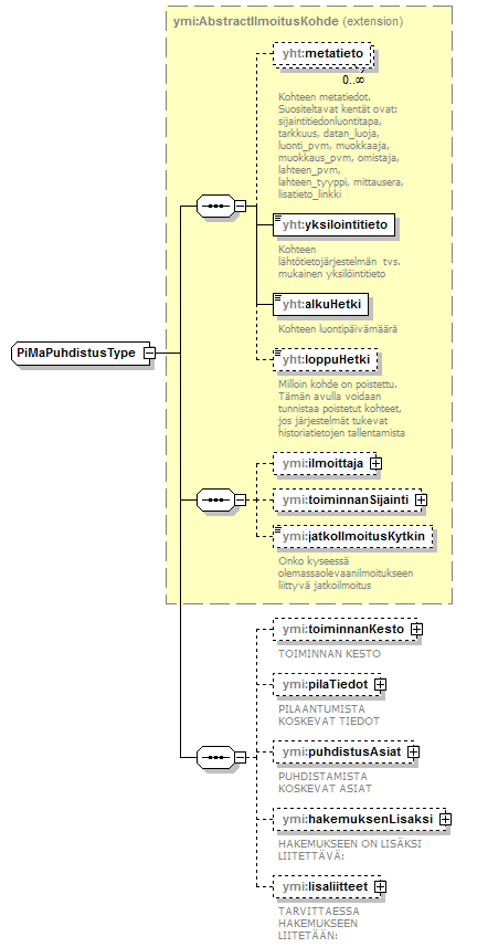 ilmoitukset_p72.png