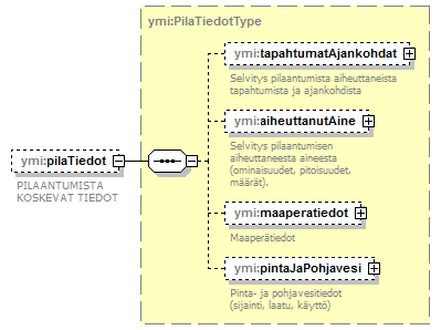 ilmoitukset_p74.png