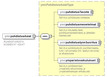 ilmoitukset_p75.png