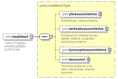 ilmoitukset_p77.png