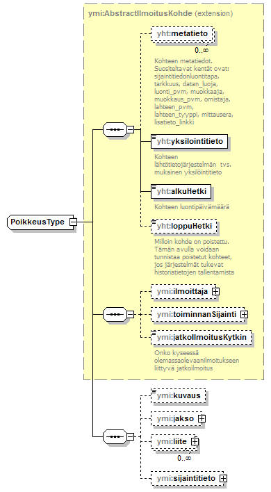 ilmoitukset_p78.png