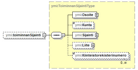 ilmoitukset_p8.png