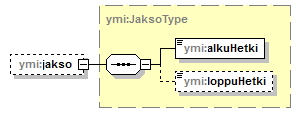 ilmoitukset_p80.png