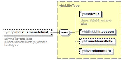 ilmoitukset_p85.png