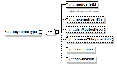 ilmoitukset_p166.png