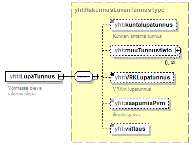 ilmoitukset_p219.png