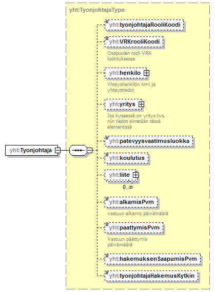 ilmoitukset_p238.png