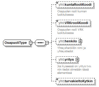 ilmoitukset_p244.png