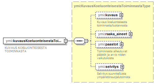 ilmoitukset_p25.png