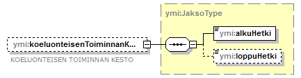 ilmoitukset_p26.png