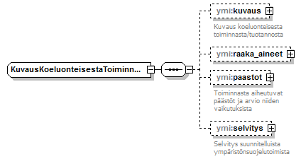 ilmoitukset_p28.png
