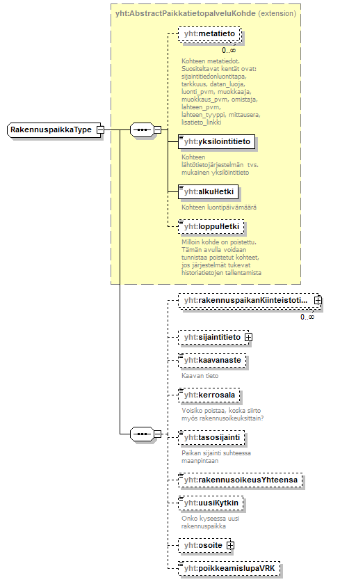 ilmoitukset_p326.png