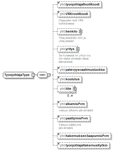 ilmoitukset_p394.png