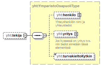 ilmoitukset_p439.png