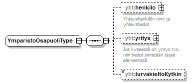 ilmoitukset_p445.png
