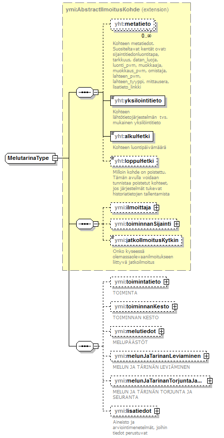 ilmoitukset_p48.png