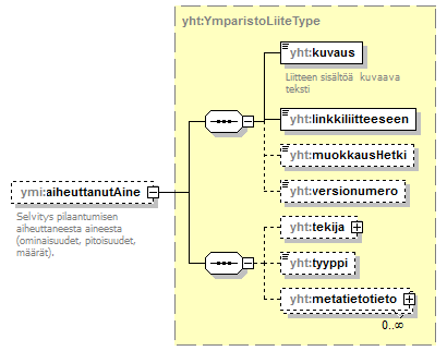 ilmoitukset_p69.png