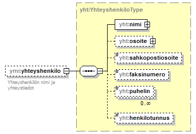ilmoitukset_p107.png