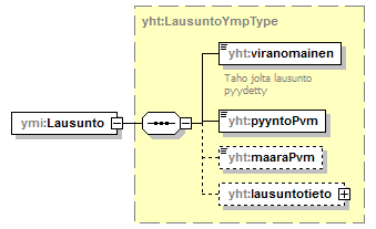 ilmoitukset_p11.png