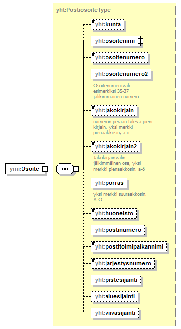 ilmoitukset_p111.png
