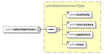 ilmoitukset_p117.png