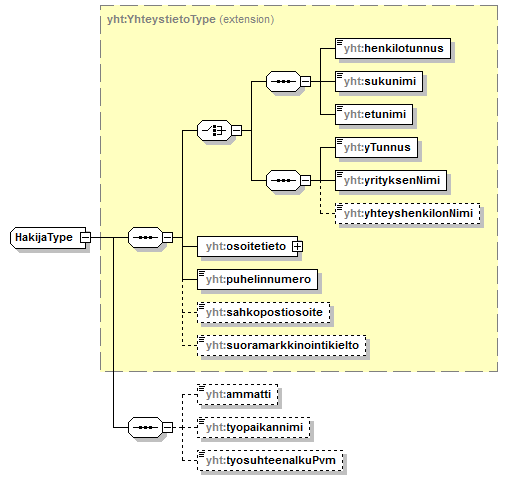 ilmoitukset_p159.png