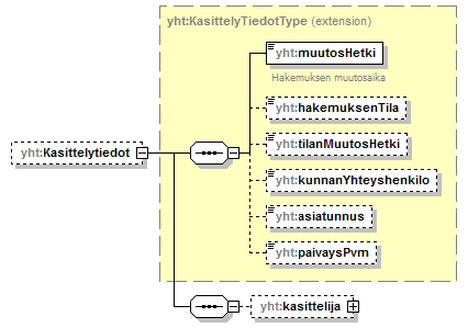 ilmoitukset_p173.png