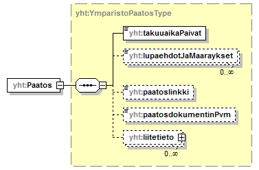 ilmoitukset_p176.png