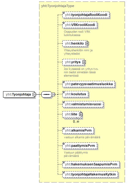 ilmoitukset_p289.png