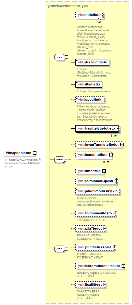 ilmoitukset_p4.png