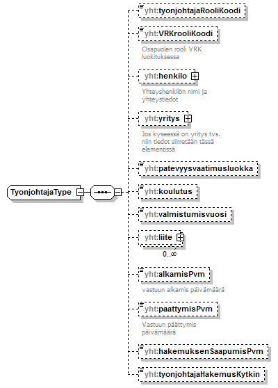 ilmoitukset_p446.png