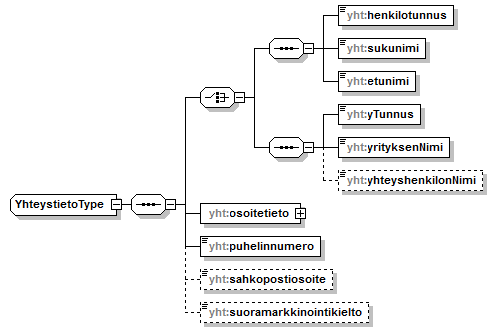 ilmoitukset_p487.png