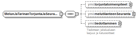 ilmoitukset_p49.png