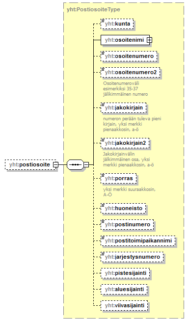 ilmoitukset_p521.png