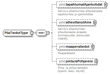 ilmoitukset_p72.png