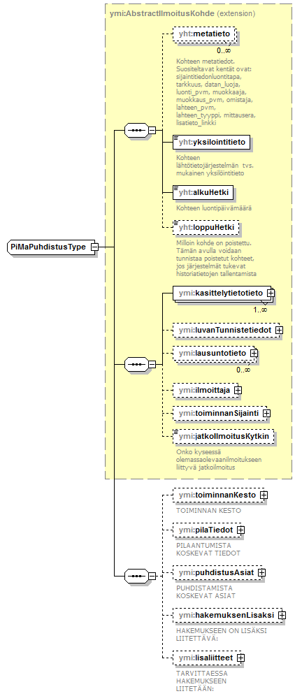 ilmoitukset_p77.png