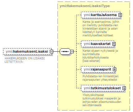 ilmoitukset_p81.png