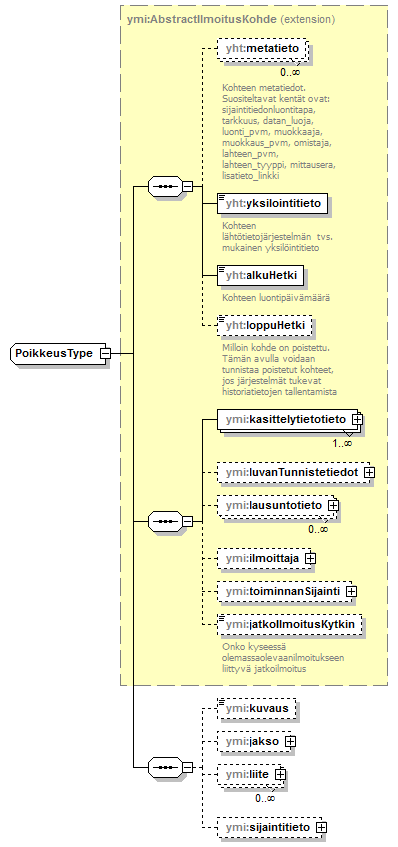 ilmoitukset_p83.png