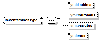 ilmoitukset_p93.png