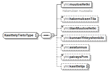 ilmoitukset_p184.png