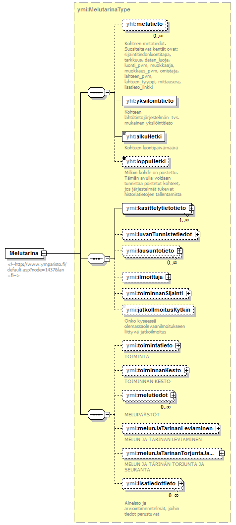ilmoitukset_p3.png
